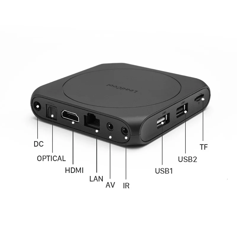 Leadcool Android 7 1 ТВ коробка ГБ 8 Amlogic S905W 4 ядра 2 ГГц Wi-Fi Media Player Smart Декодер каналов