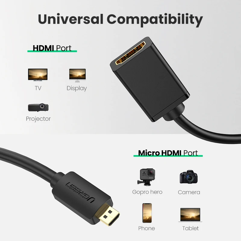 Micro HDMI совместимый адаптер UGREEN высокоскоростной штекер гнездо HD 4K 3D для Raspberry Pi 4
