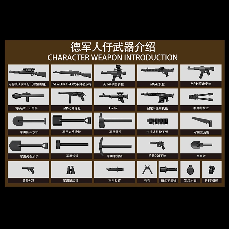 

MOC WW2 German Model Building Blocks City Military Tiger Heavy Tank Soldier Bricks Educational High-Tech Toys For Children Boys