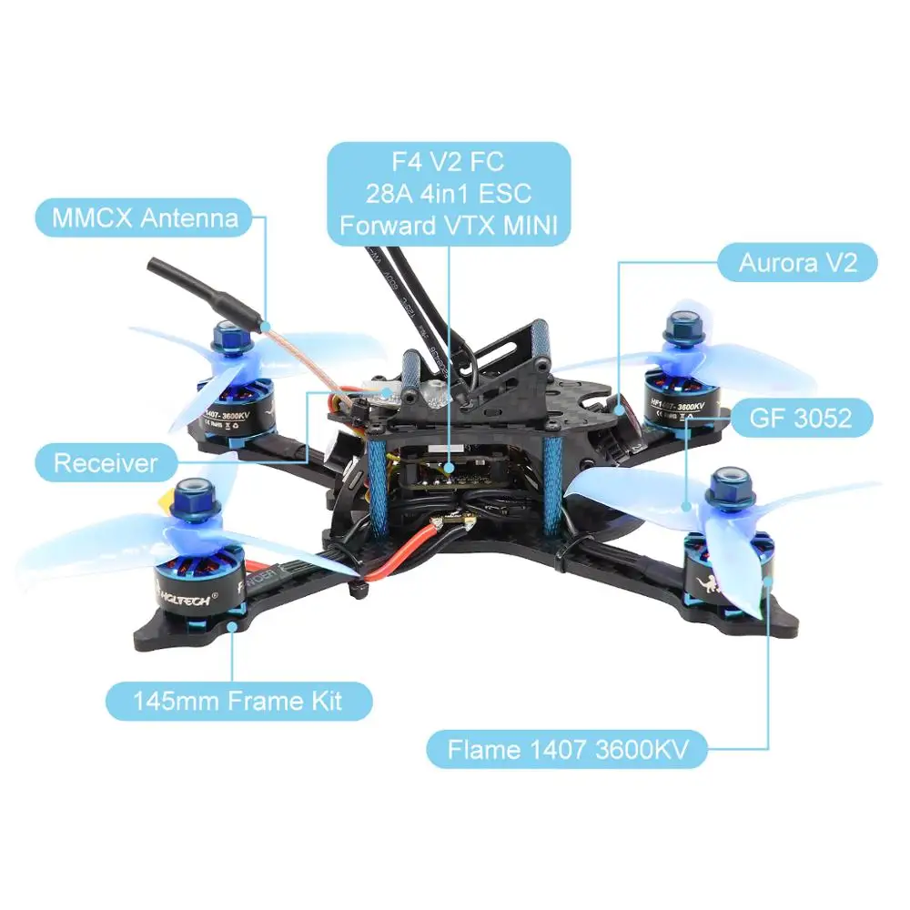 HGLRC XJB145 FPV BNF гоночный Дрон 145 мм комплект из углеродного волокна для рамы OSD F4 Контроллер полета 1407 3600KV бесщеточный двигатель 28A 4в1 ESC