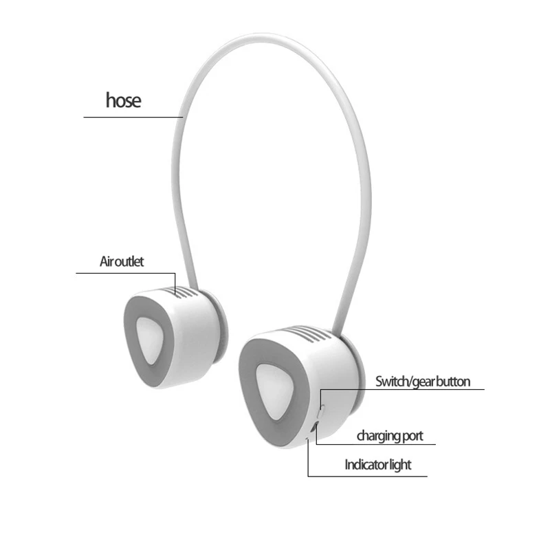 

Neck Fan,Portable Wearable USB Rechargeable 360 Degrees Hands Free Bladeless Cooling Sport Fan for Office
