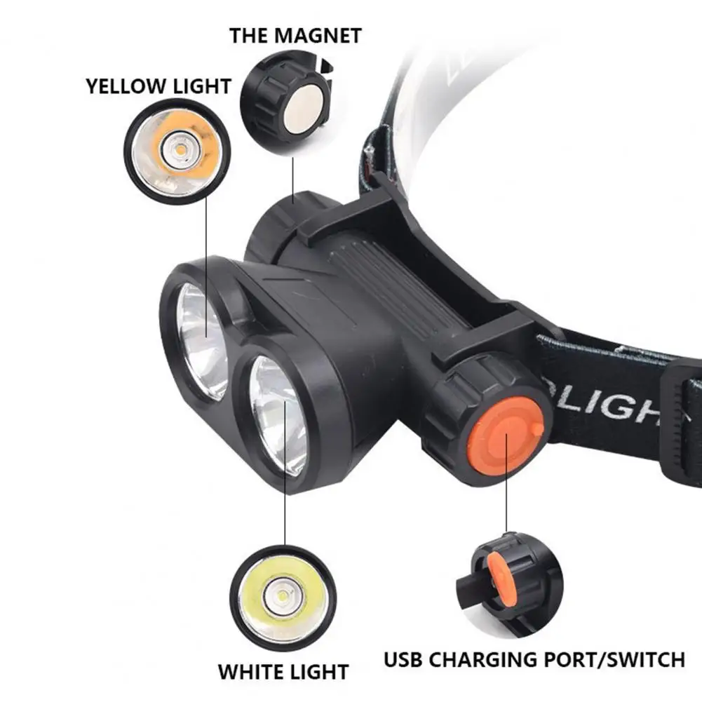 

USB Rechargeable Led Headlamp Magnetic Head-Mounted Double Headlamp Led Headlight Lamp For Outdoor Fishing Hunting Head Lamp