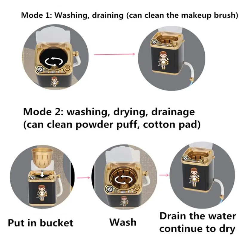 

MOLD ELECTRIC MAKEUP BRUSH CLEANER SPINNER MACHINE - Electronic Mini Washing Machine Shape Automatic Makeup Brush Cleaner Dries