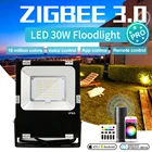 ZIGBEE Pro Smart LED потолочные светильник 30 Вт RGBCCT открытый светильник IP65 Водонепроницаемый ZIGBEE светильник Ссылка переменного тока 110V 220V Светодиодные лампы эхо плюс