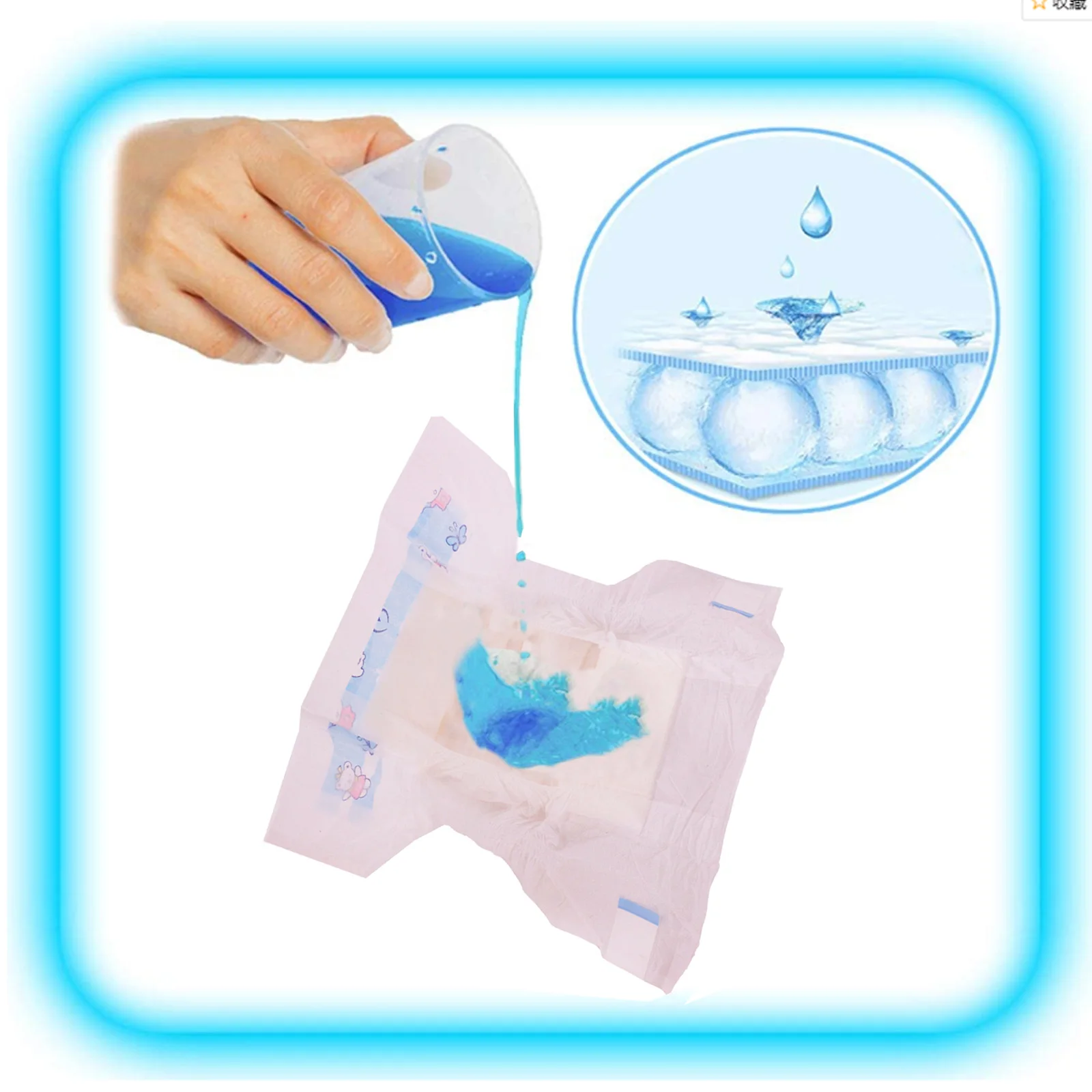 Сумка для детских подгузников с комплектом принадлежностей кормления сумка мамы