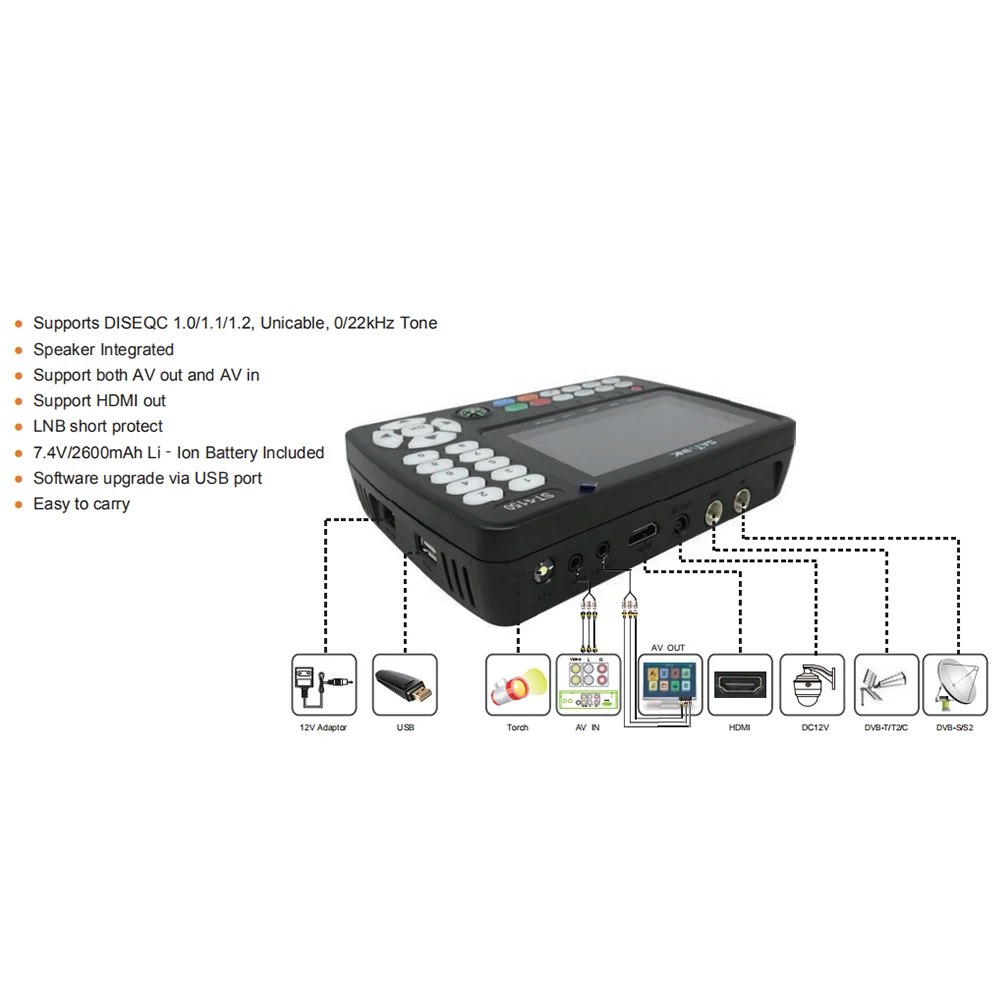 Оригинальный Диагональ 4 3 дюйма экрана Поддержка QPSK 8PSK 16APSK | Электроника