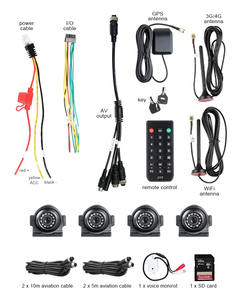 Бесплатная доставка 4CH AHD 1080P Автомобильный видеорегистратор 256G SD карта 4G LTE WiFi