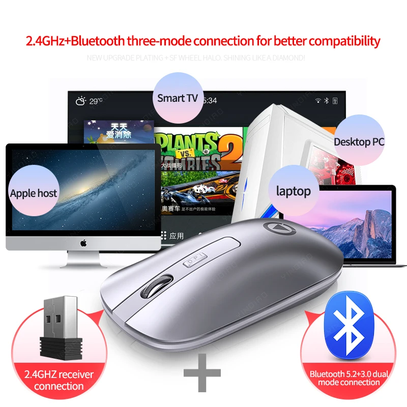 

ALLINGE A8 2.4ghz BT3.0 BT5.0 Wireless Gaming 1600DPI USB Optical 4 Button Computer PC Mouse Rechargeable Mute Silent