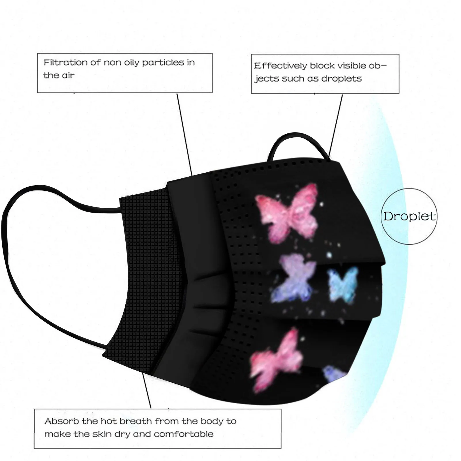 Маска для лица одноразовая трехслойная из нетканого материала с заушными