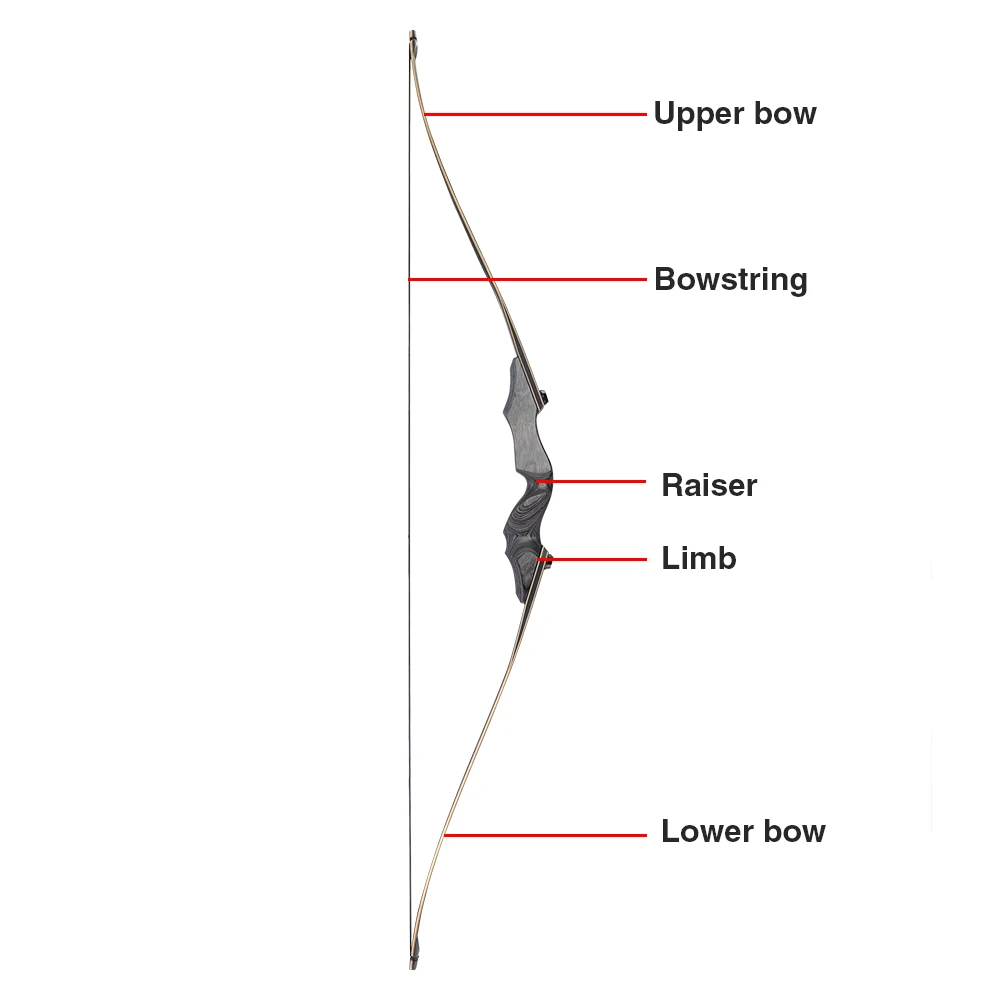 Рекурсивный лук 30-60 фунтов длиной 60 дюймов с камуфляжным подъемом 15 для стрельбы