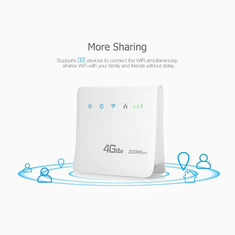 300 Мбит/с Wi-Fi роутер 4G LTE CPE мобильный с поддержкой порта LAN порт SIM-карты