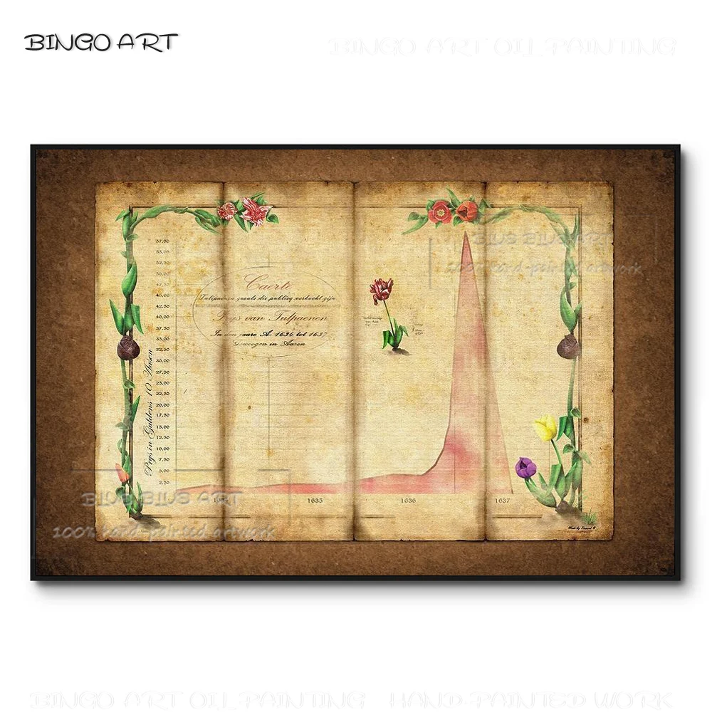 Культурный человек лучшая любимые настенная живопись тюльпан пузырь картина