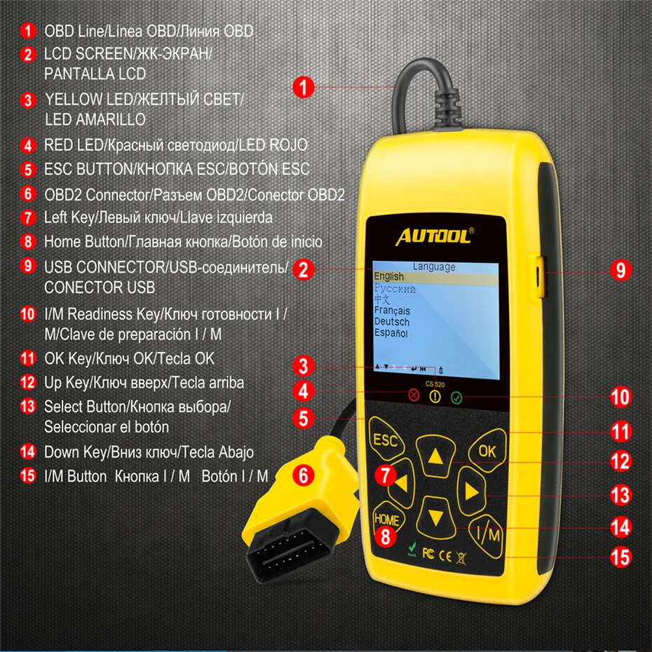 MR CARTOOL CS520 OBD2 сканер многоязычный автомобильный код считыватель данных в режиме реального времени автомобильный диагностический инструмент