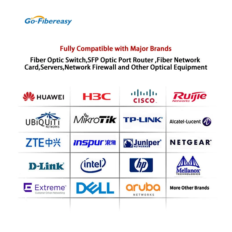 Модуль приемопередатчика QSFP28 100GBASE-SR4 MPO/MTP оптический модуль для Cisco QSFP-100G-SR4-S