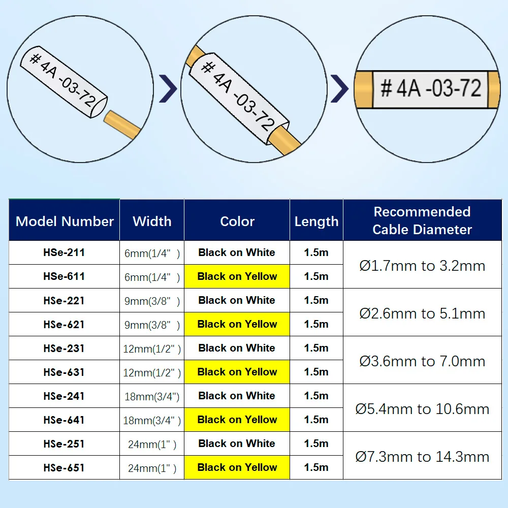 18 мм термоусадочная трубка этикетка для HS241 241 запечатанных лент совместимый