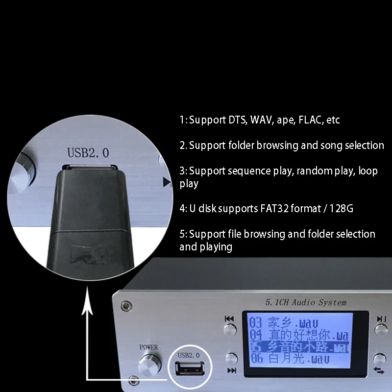 

5.1 Channel Audio Decoder USB U Disk Lossless Music Playback Bluetooth 5.0 Fiber Coaxial Audio Decoding Output EU Plug