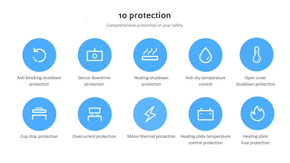 XIAOMI MIJIA высокое Скорость блендер фрукты блендер для овощей чашки Кухня кухонный комбайн электрическая соковыжималка делает смузи и детского питания