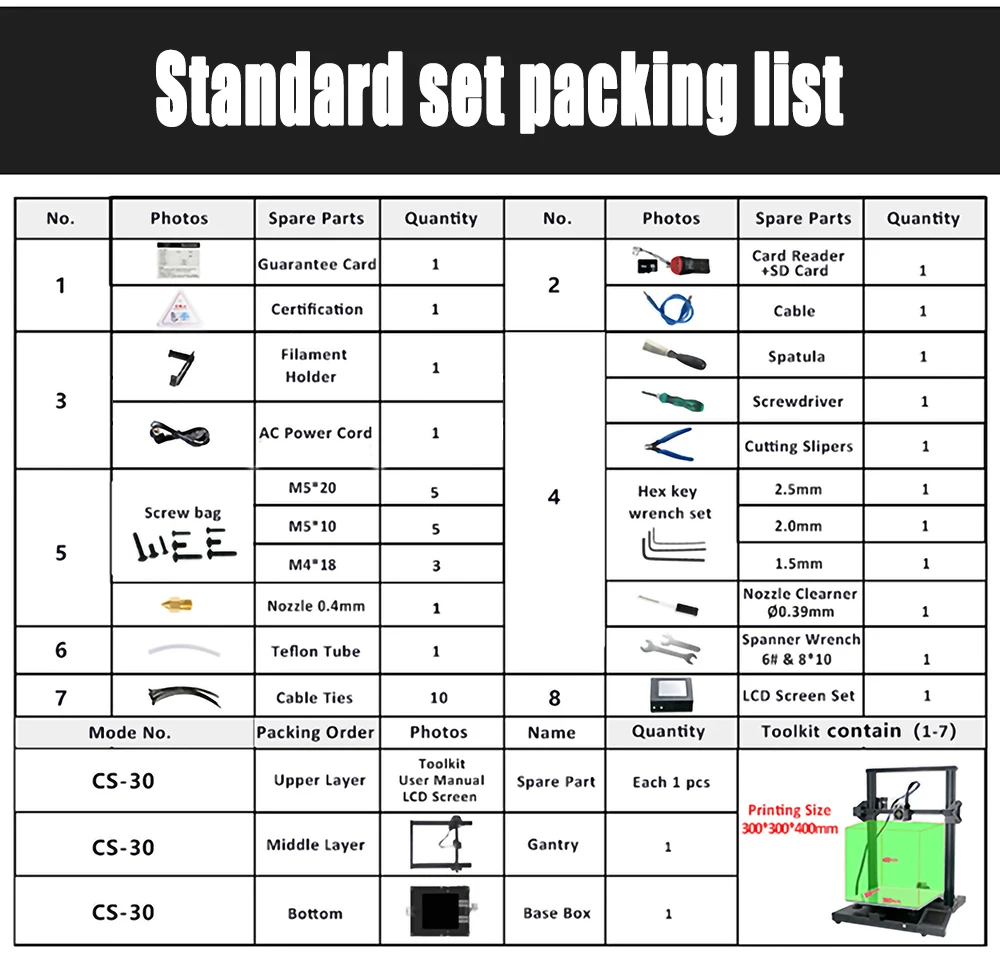 CREASEE новый комплект обновления рамы для 3D принтера принтер с детектором нити 3 D