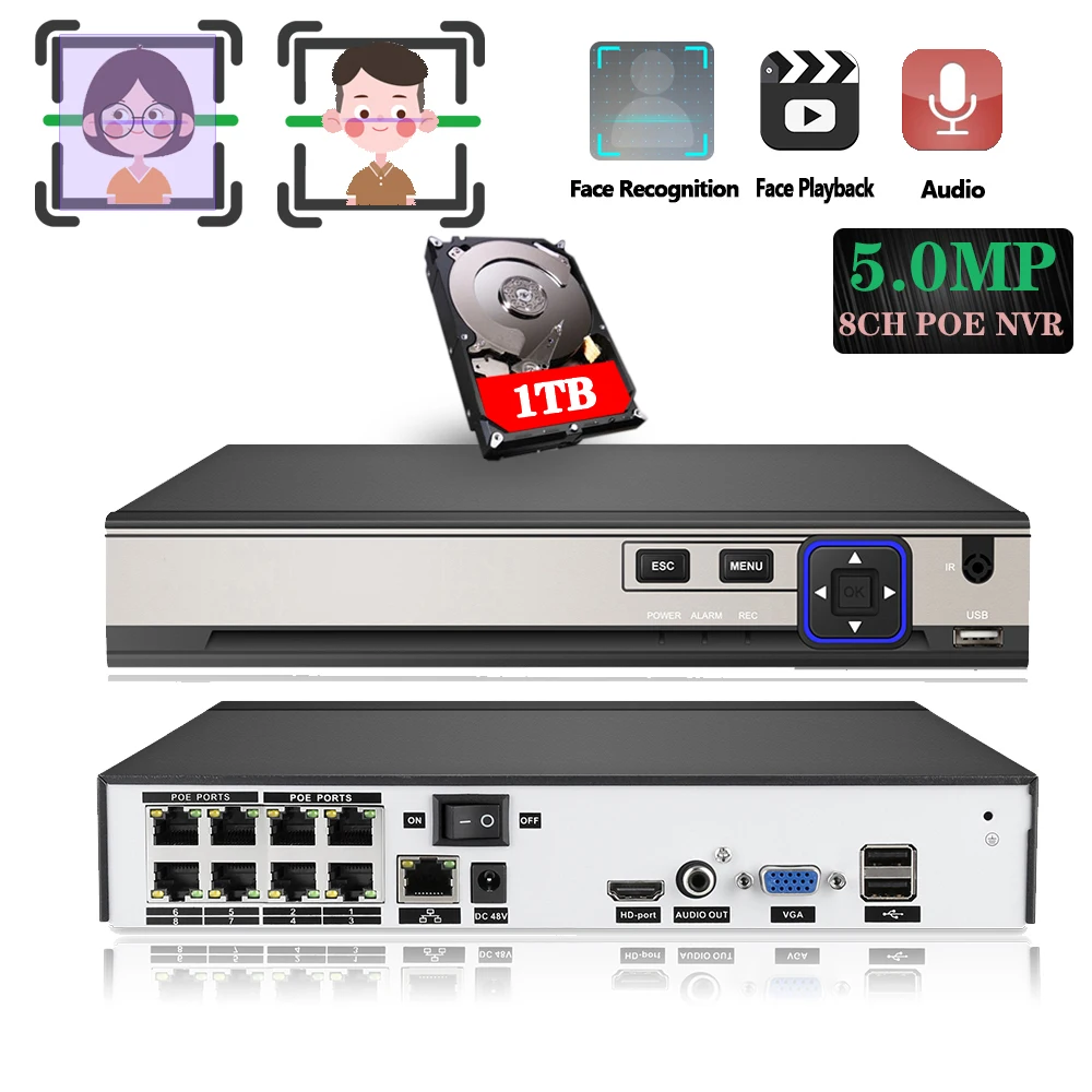 Камера видеонаблюдения Full HD 5 0 МП 8 каналов IP POE NVR HDMI аудиомонитор запись