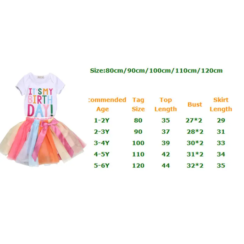 Платье-пачка для девочек на 1-й день рождения 2 шт. | Аксессуары одежды