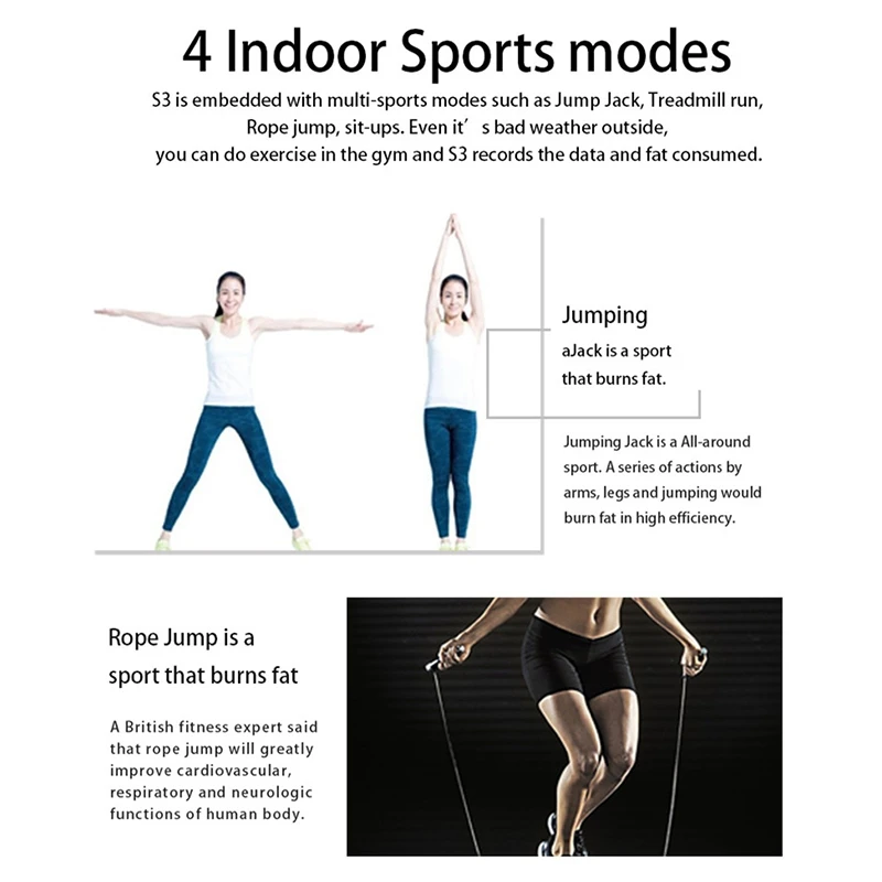 S3 Smart Watch Women Ladies Heart Rate Monitor Peeter Fitness Band Bluetooth for Android IOS Phone Black | Электроника