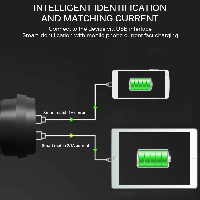 TIOODRE 2 usb порта автомобильное зарядное устройство 3.1A 2-гнездо прикуривателя