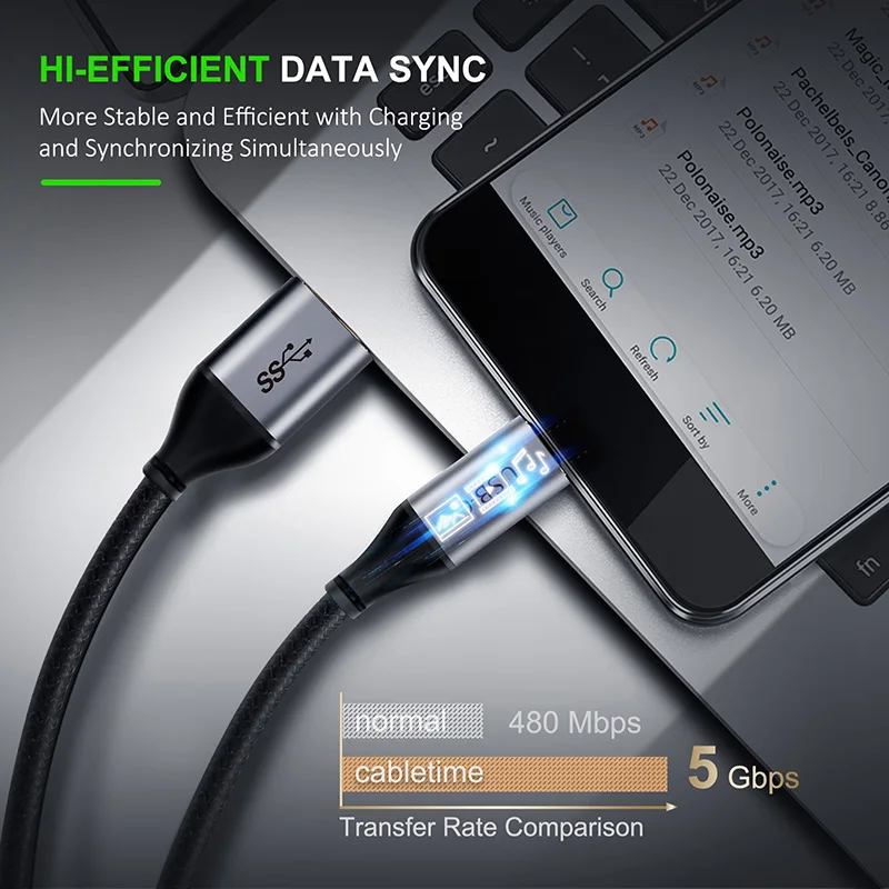 Кабель CABLETIME USB Type C к USB3.0 зарядный кабель для синхронизации 3 А Galaxy Note 8 S8 Plus Huawei mate 20