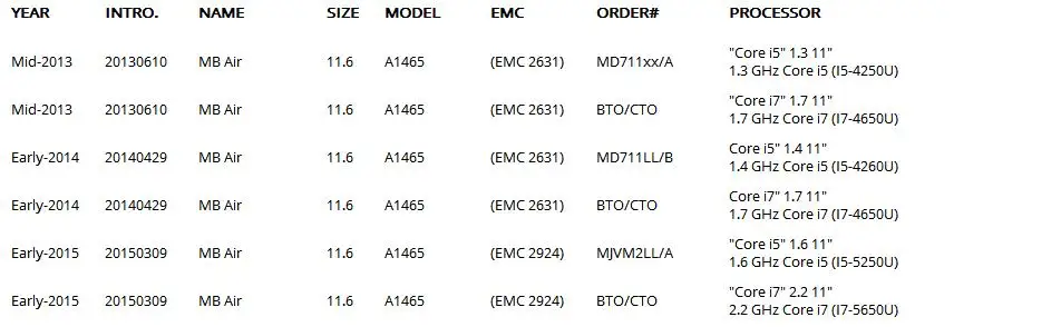 11 6 дюйма для Macbook Air дюймов A1465 2013 2014 2015 год EMC 2631 2924 661-7468 полный комплект
