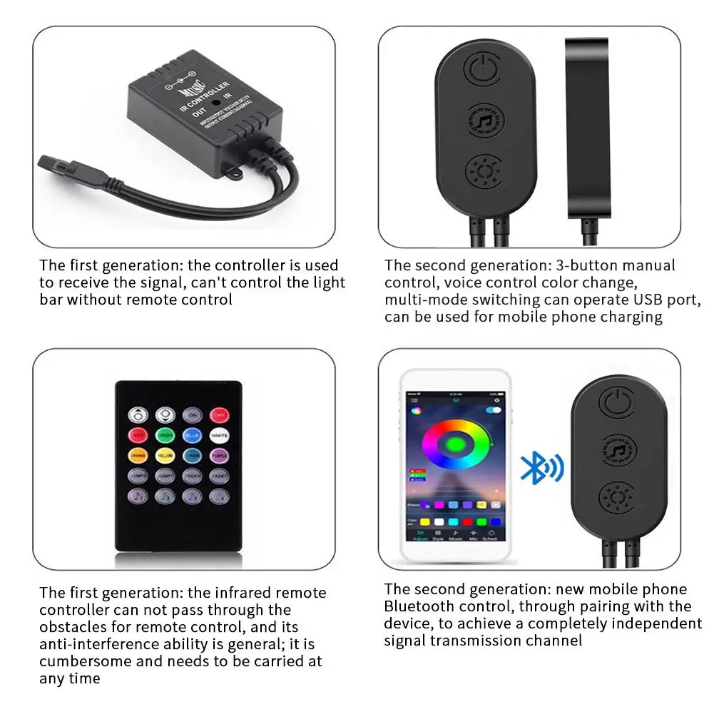 

12V 14/18 Car Wireless Ambient Light Color LED Car Decoration Light Bar Sound Control Atmosphere Light APP Control Car Styling