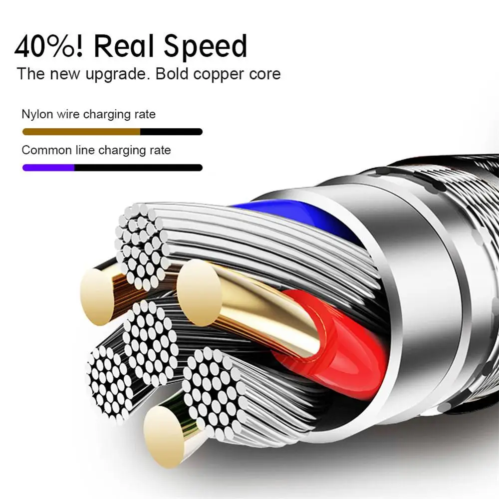 Fast Charging Nylon Weave Type C Cable 1/2/3m For Samsung Galaxy S10 S9 S8 Plus Type-c Data for Xiaomi Redmi Note 7 MI 9 8 | Мобильные