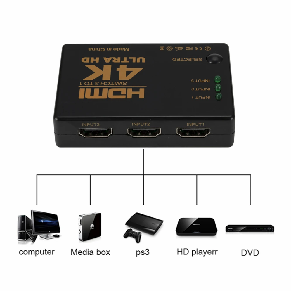 GRWIBEOU HDMI переключатель с пультом дистанционного управления 4K видео коммутатор 3 в