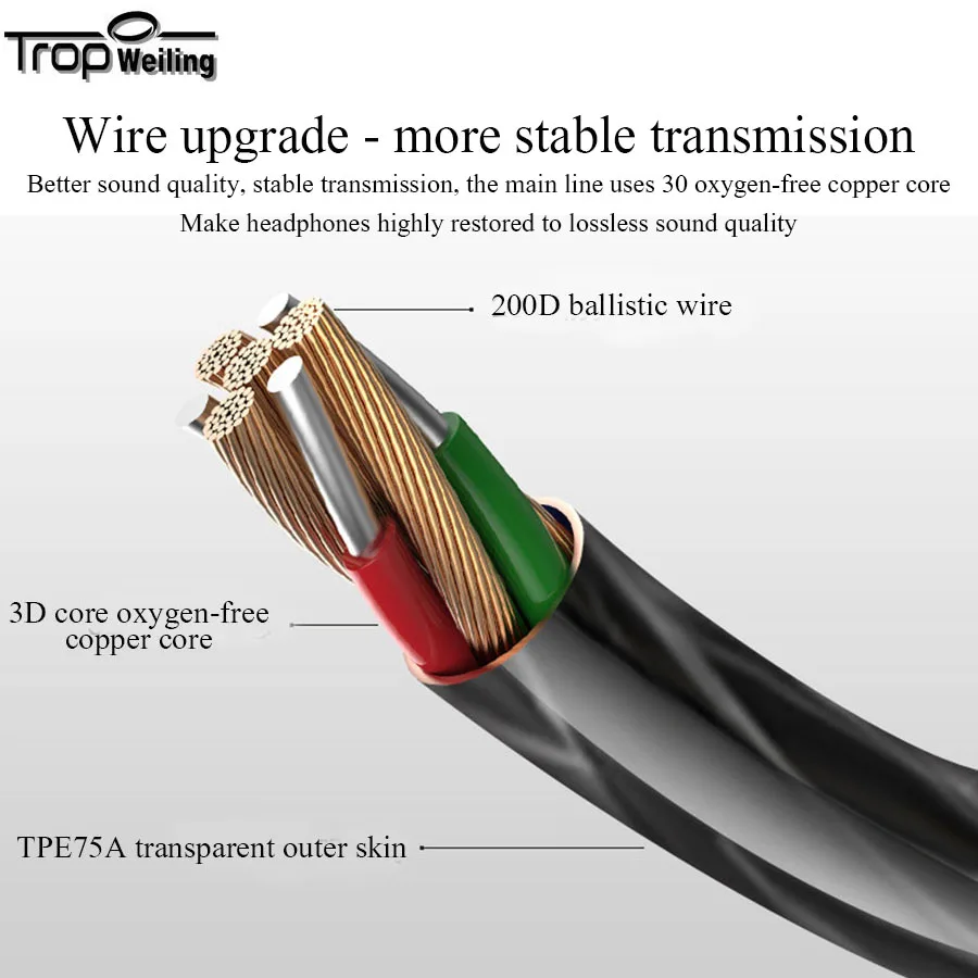 Профессиональная студия динамические стерео наушники спортивные музыка игровые