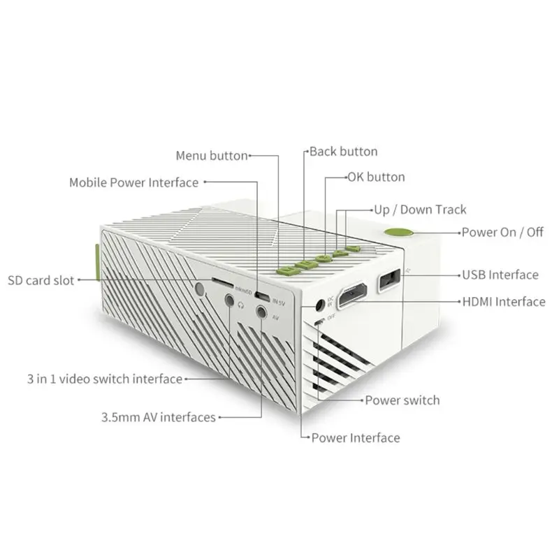 Мини-портативный проектор YG310 домашний кинотеатр 1080P высокой четкости светодиодный свет поддержка AV TF Card U Disk DVD Function on.