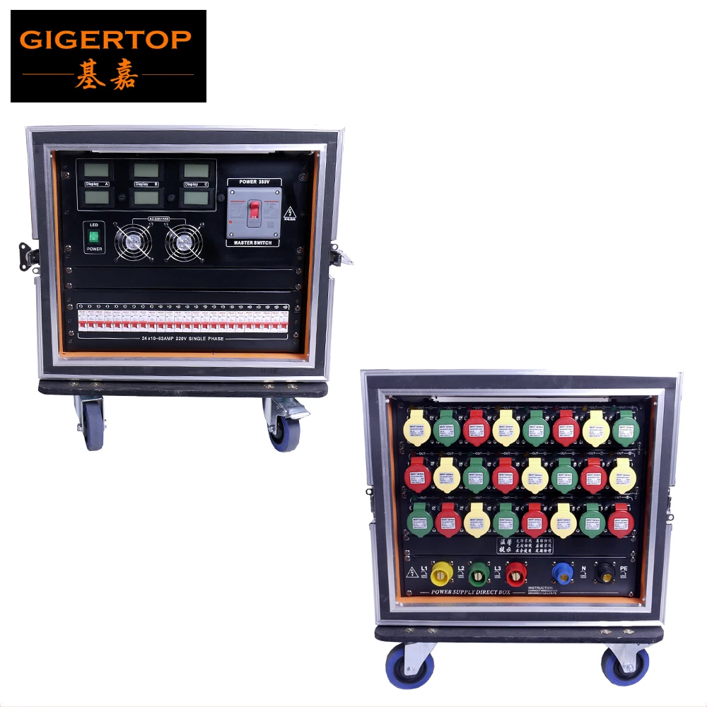 Gigertop источник питания прямая коробка Дорожный Чехол упаковка светодиодный