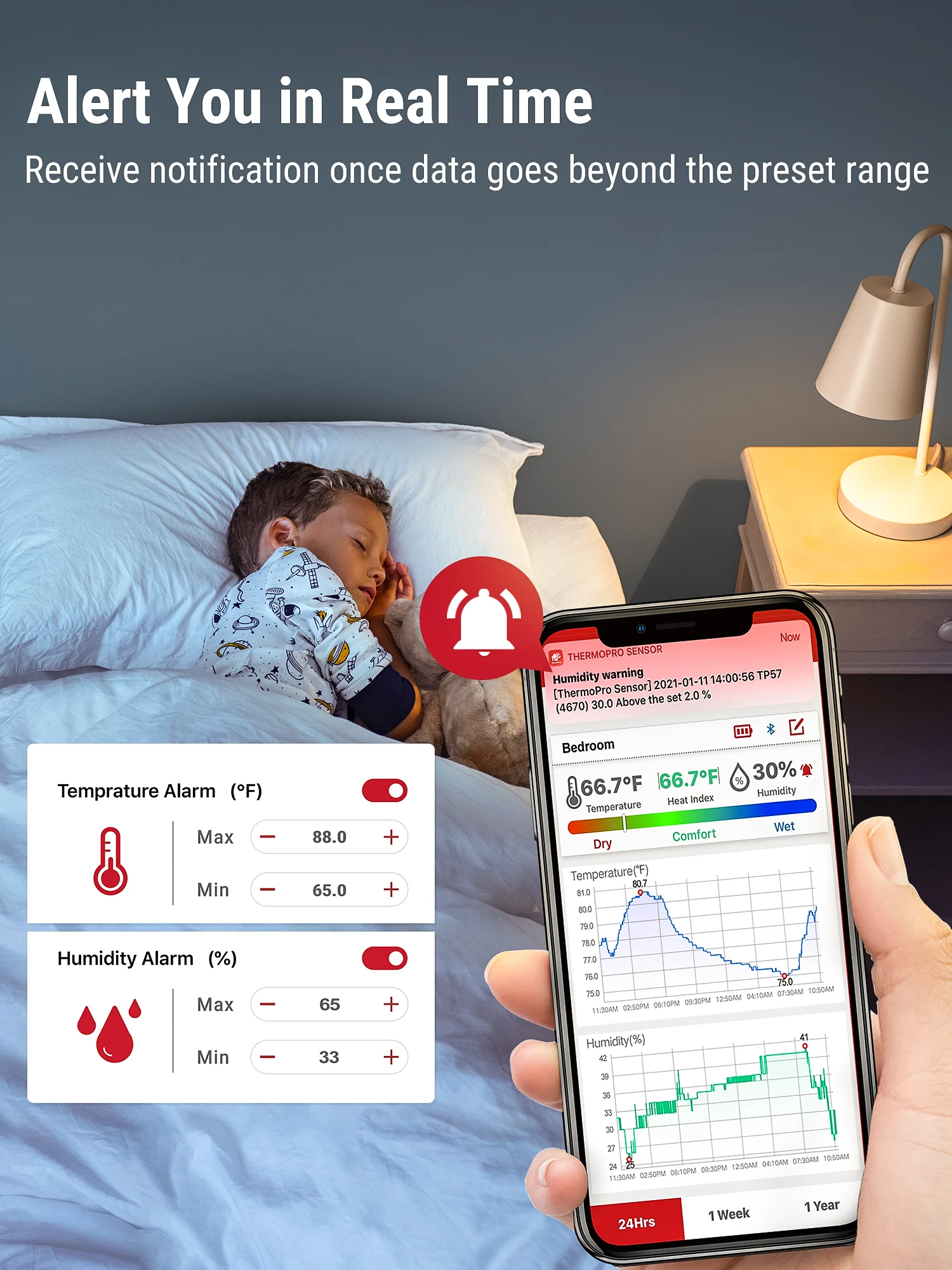 Термометр-Гигрометр ThermoPro TP357 цифровой 80 м | Дом и сад