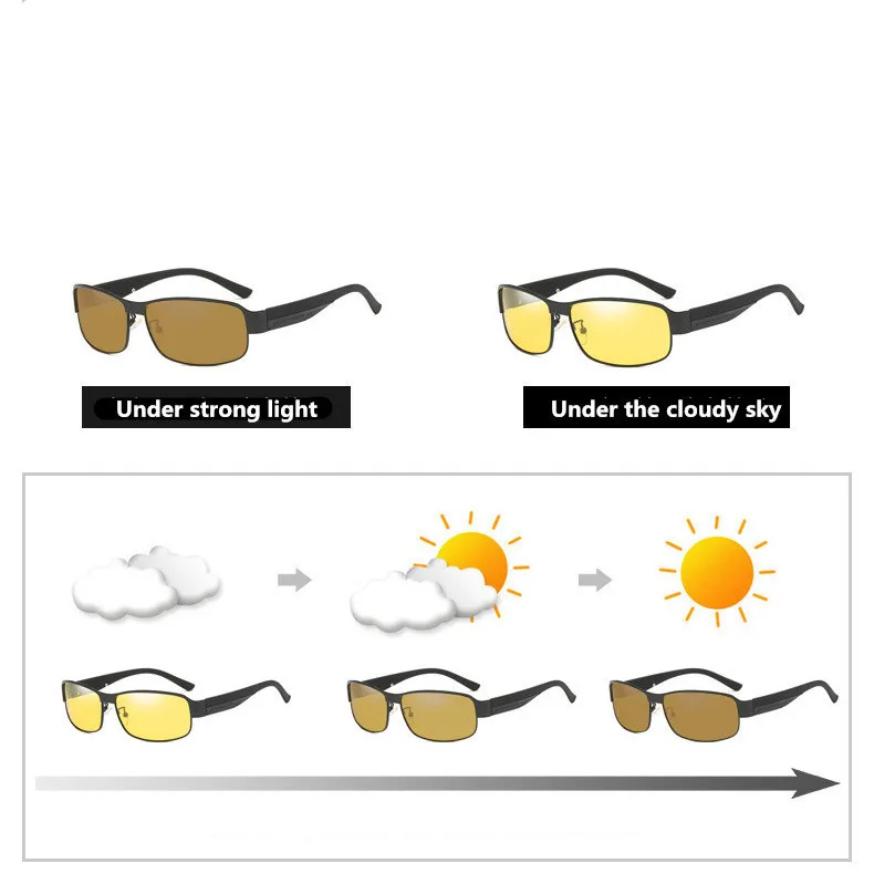 Безопасные очки ночного видения для вождения мужские винтажные алюминиевые