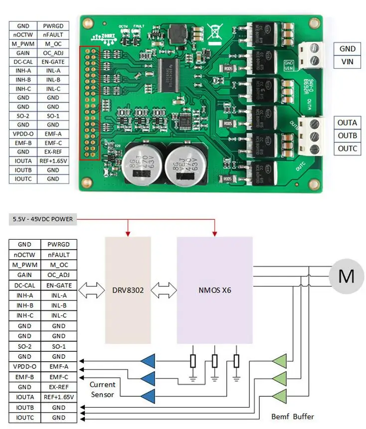 DRV8302 модуль привода двигателя DC 5,5-45 в 15A Высокая мощность BLDC бесщеточный PMSM привод ST FOC векторное управление модуль усилителя