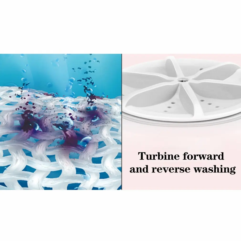 

Ultrasonic Turbine Washing Machine Portable Mini Turbine Cleaning Machine Home USB Desktop Washing Machine