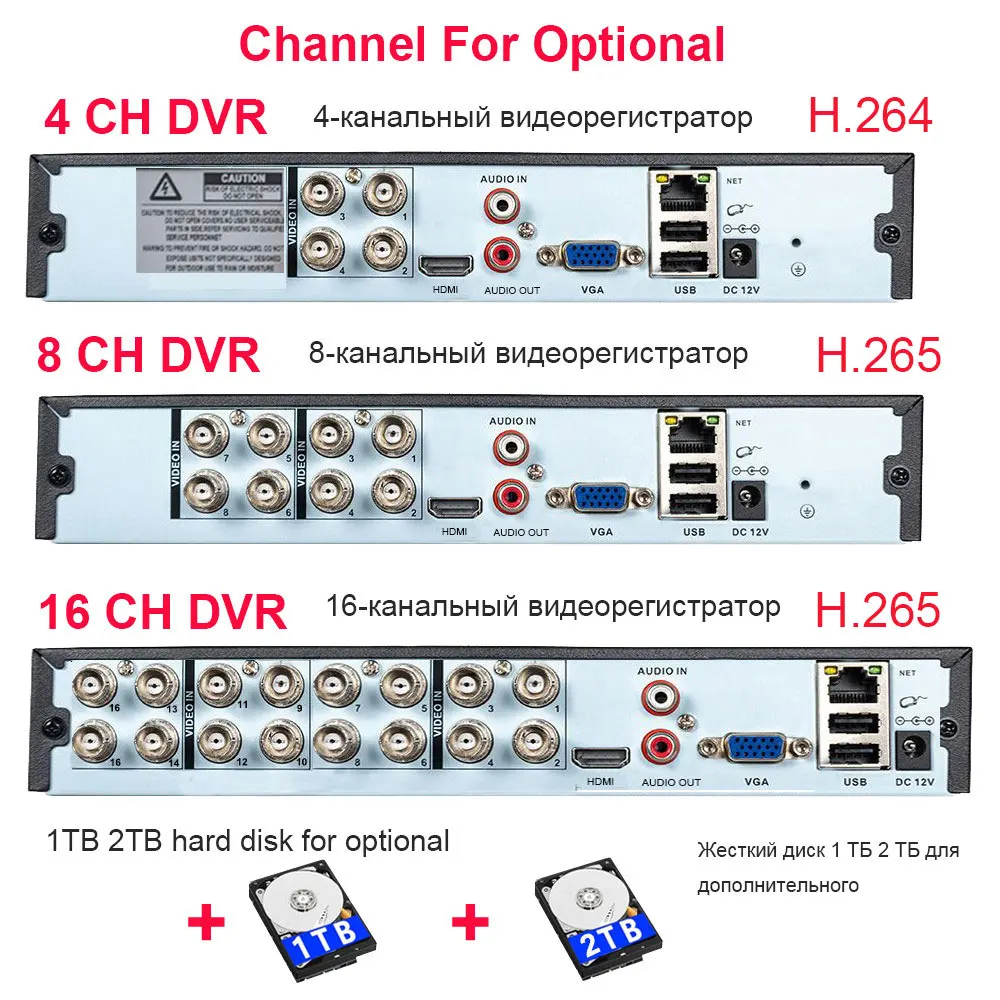 Акция! 4CH 8CH 16CH 5MP 1080P видео регистратор видеонаблюдения P2P сеть AHD DVR для IP камеры CCTV