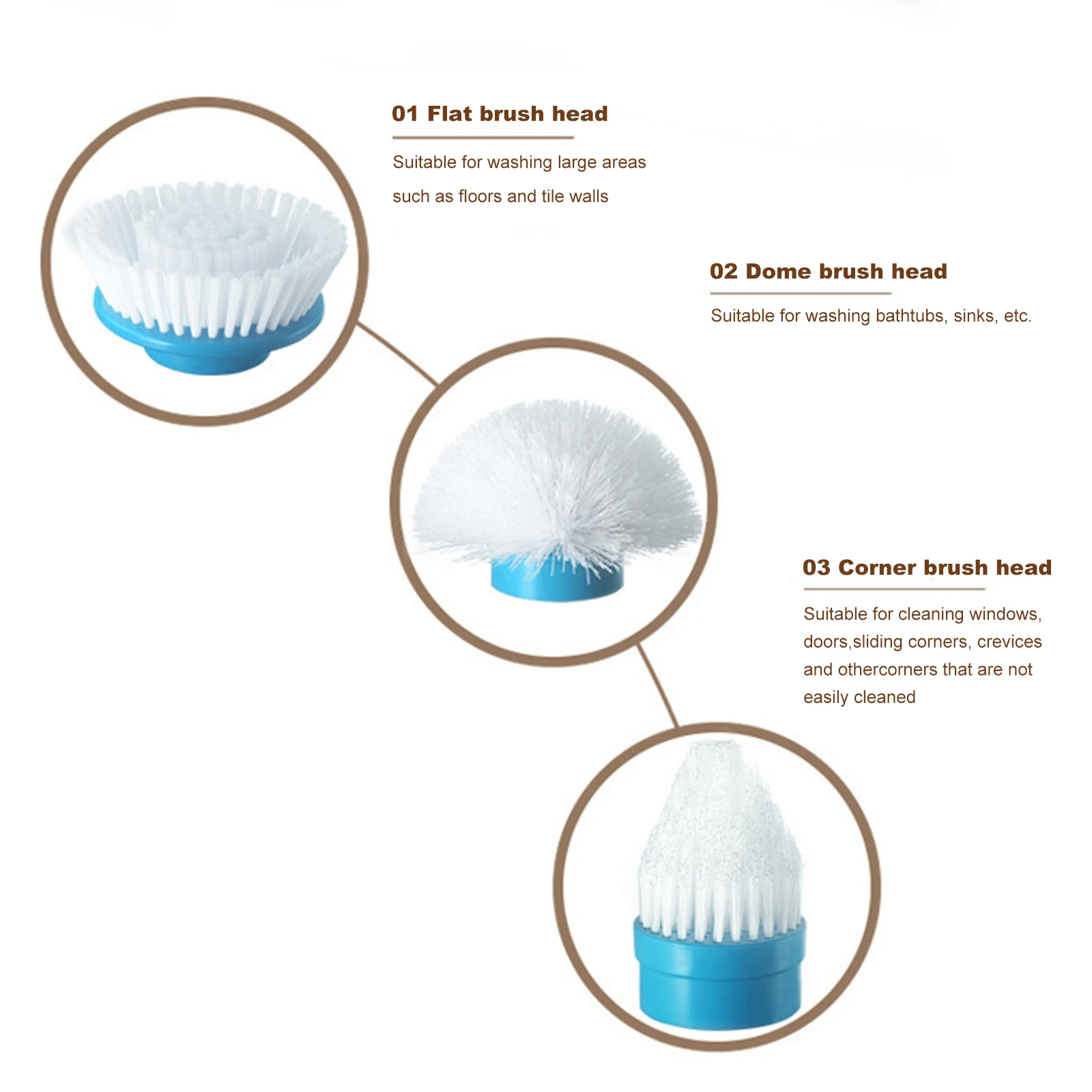 

Electric Cleaning Brush for Bathroom Kitchen Cordless Turbo Scrub Brush Chargeable Extension Handle Spin Cleaner