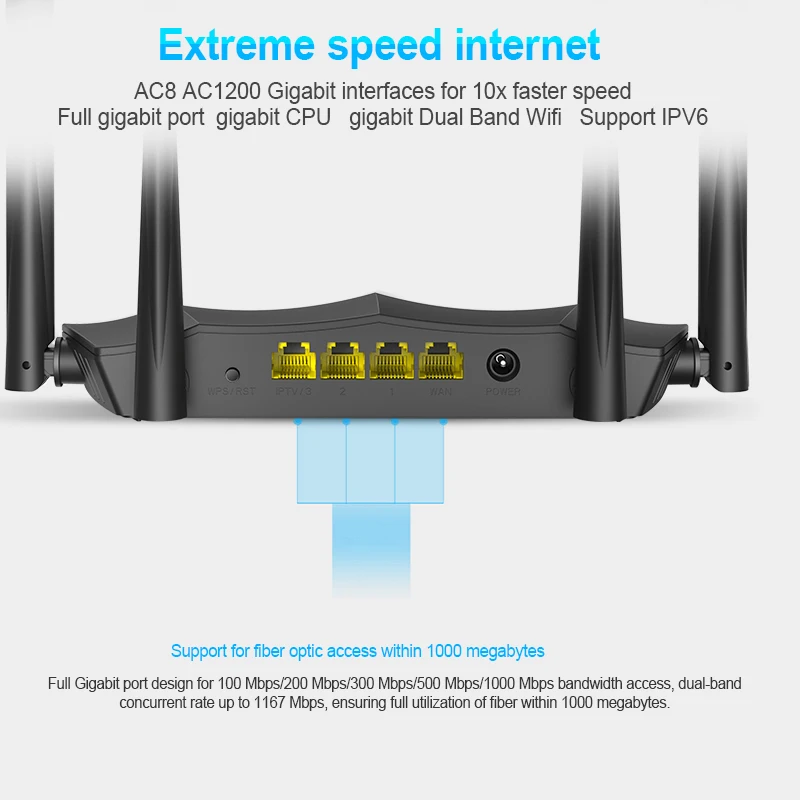 Новый Tenda AC8 AC1200Mbps ГБ беспроводной Wifi маршрутизатор двухдиапазонный 2 4G/5G 1000M