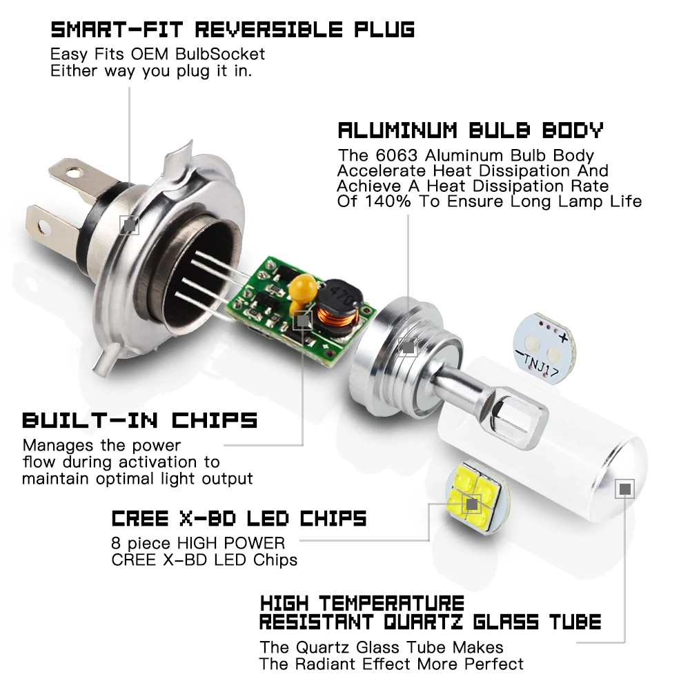 

LED Motorcycle Headlight H4 led 6500K 1500LM For TRIUMPH/HARLEY-DAVIDSON Motor Bright Led Lamps