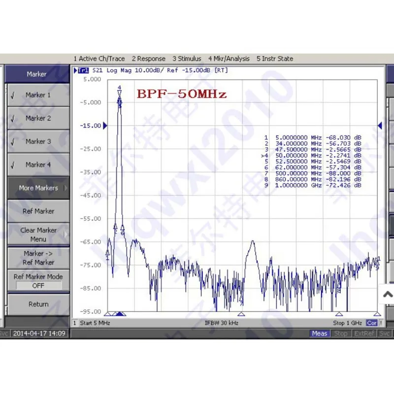 НОВЫЙ SMA bandpass фильтр BPF 118 136MHz для авиационной полосы A6 011|Запасные части| |