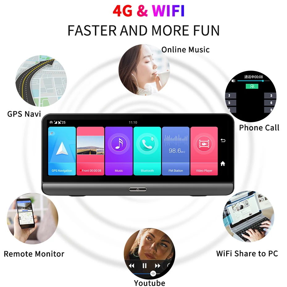 Видеорегистратор Bluavido автомобильный 8 дюймов 4G LTE Android GPS ADAS HD 1080P | Автомобили и