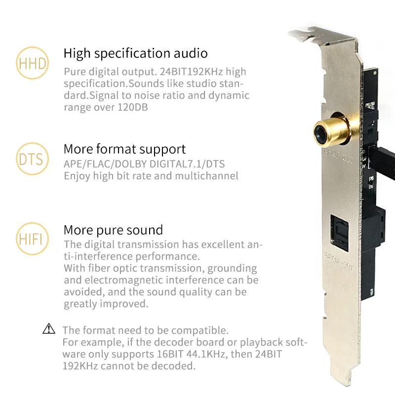 SPDIF дочерняя карта 24 бит 192 кГц оптоволоконная Коаксиальная цифровая звуковая DAC