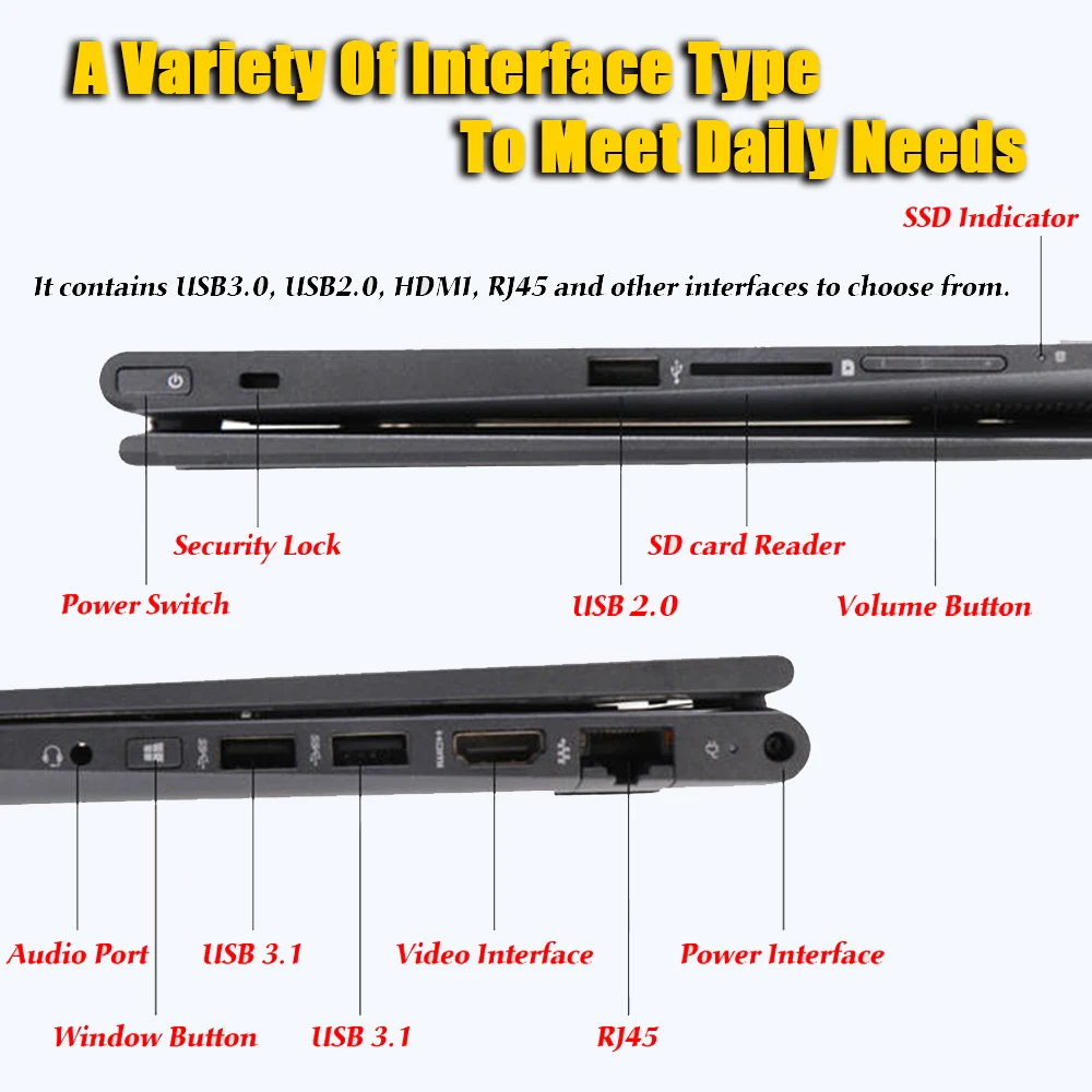 LNMBBS X36 11,6 дюймовый ноутбук окно 10 ОЗУ для ноутбука 4 ГБ 120 ГБ SSD 1366*768 ips N3700 Wifi камера HDMI сенсорный экран офисный компьютер