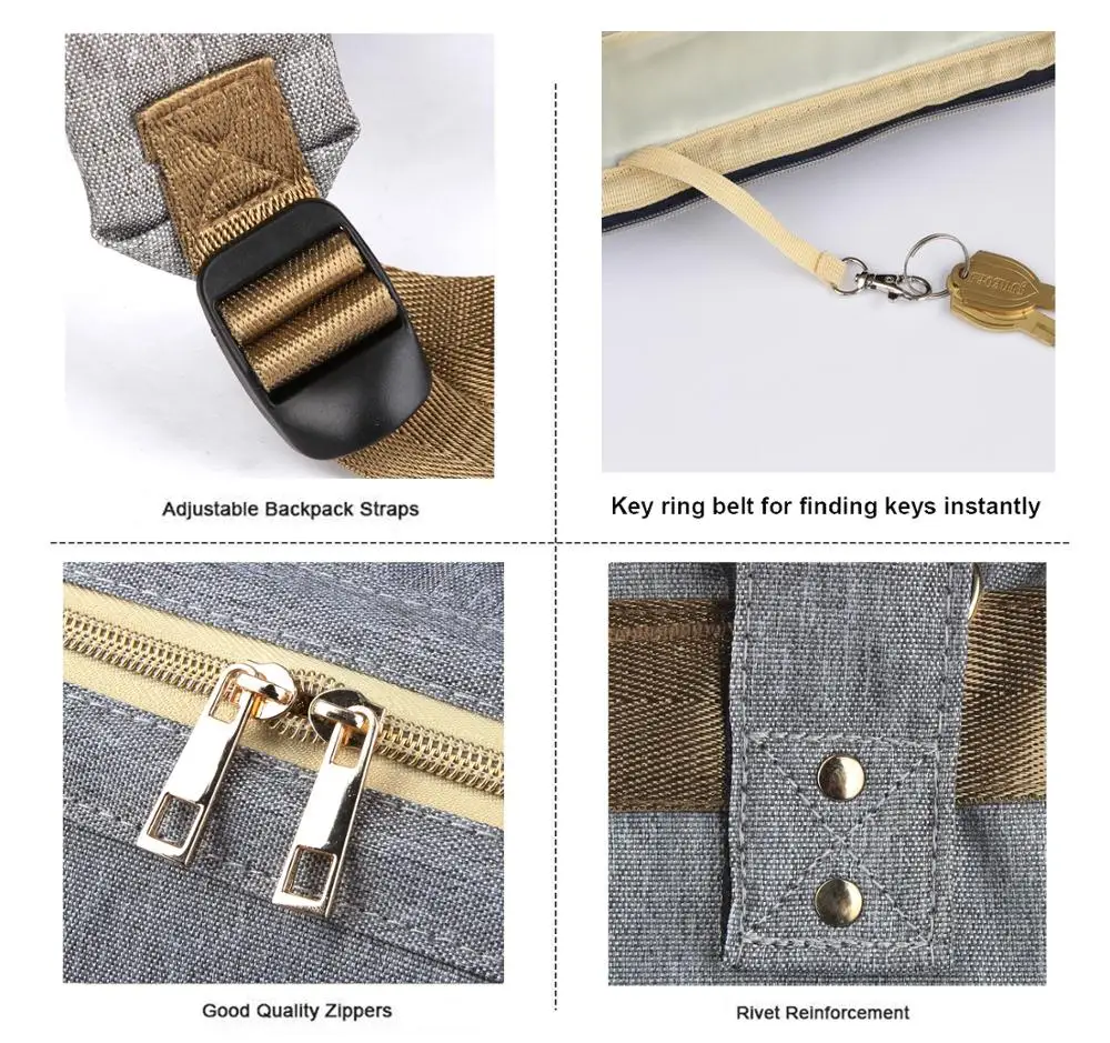 Рюкзак Для Мамы Стильная Сумка Оригинальный Женский Красивая И Вместительная