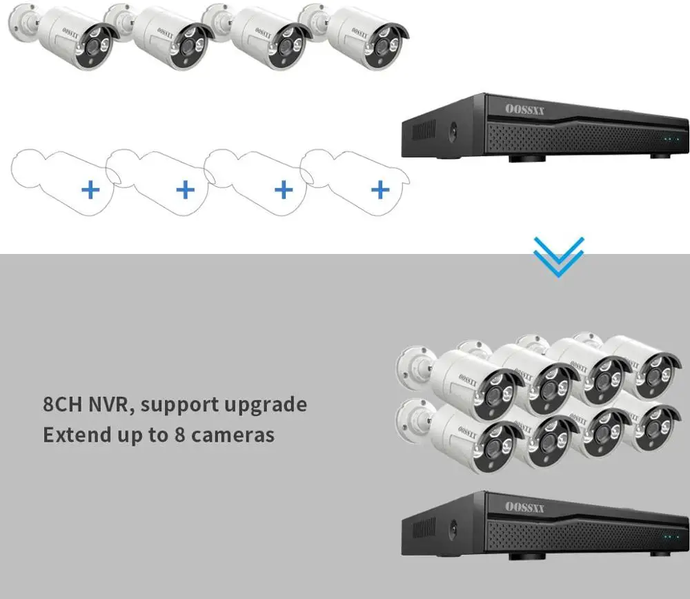Камера видеонаблюдения OOSSXX водонепроницаемая инфракрасная камера безопасности