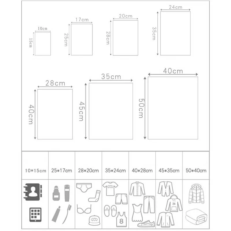 

NEW Travel Accessories Clothes Wash Travel Transparent Cosmetic Bag Shoes Clothing Luggage Box Toiletries Organizer Makeup Bags