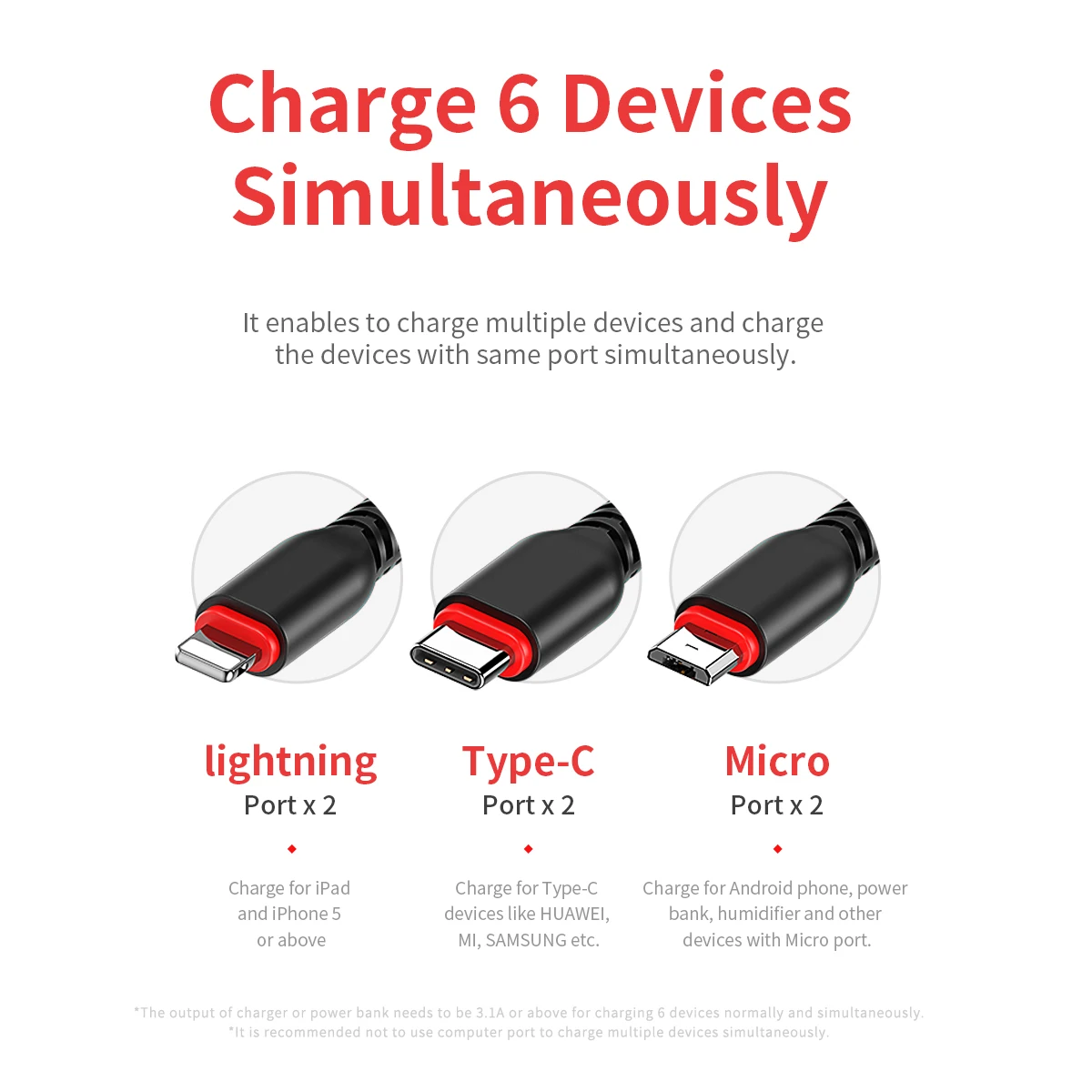 ROCK 6 в 1 usb-кабель для iPhone X XR 8 Lighting type C Micro кабель для samsung S9 S8 Высокопрочный металлический плетеный кабель для быстрой зарядки